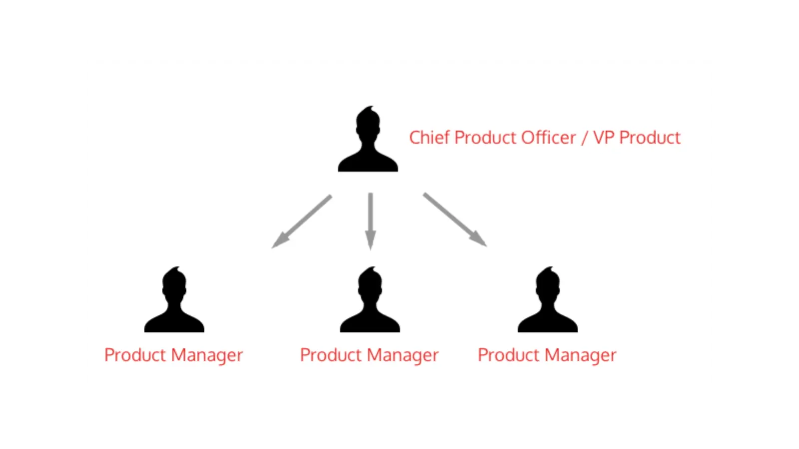 6547b9bf17892c83fb5816eb_Xnapper-2023-11-05-16.46.11