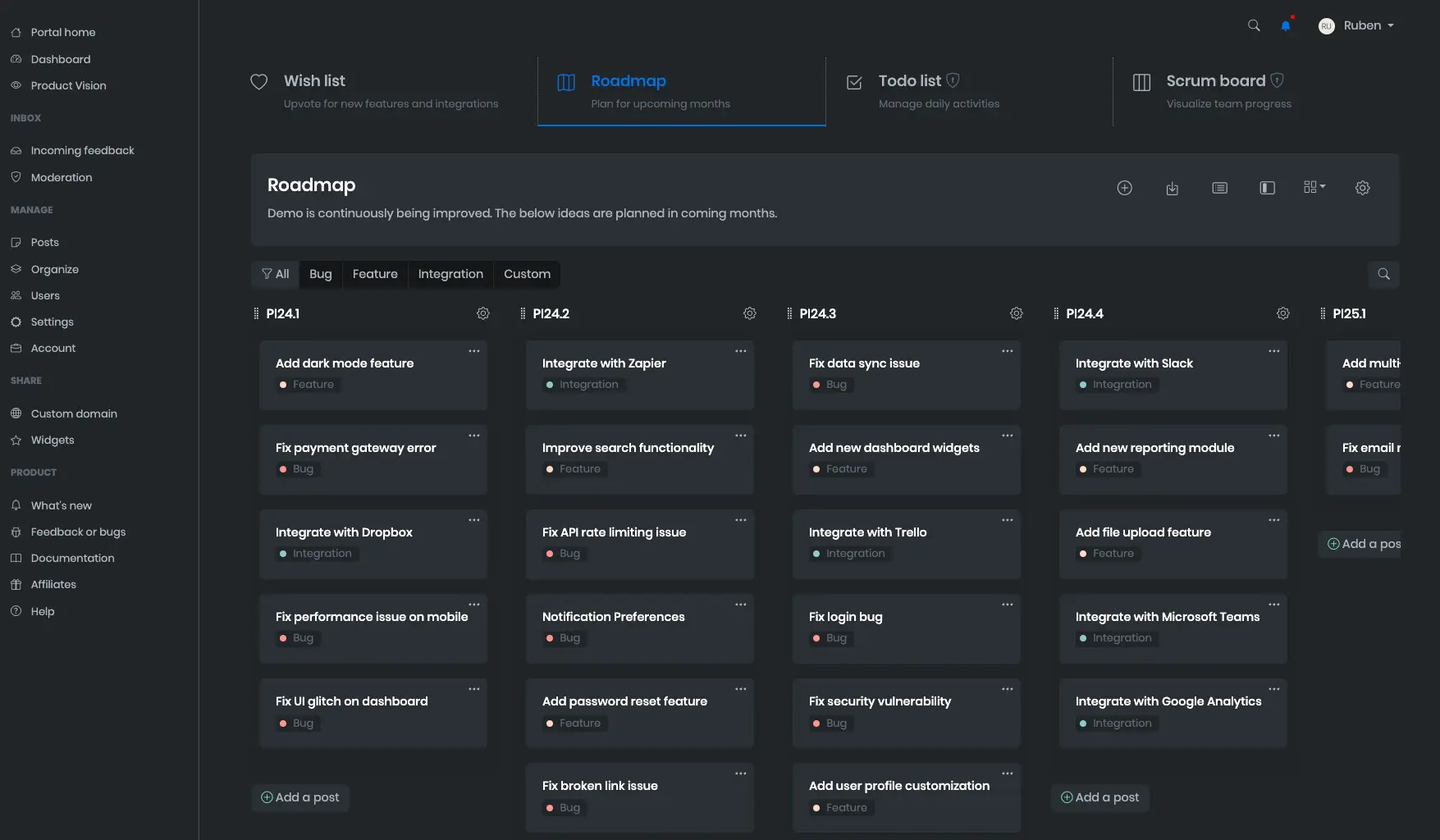 Roadmap over multiple product releases