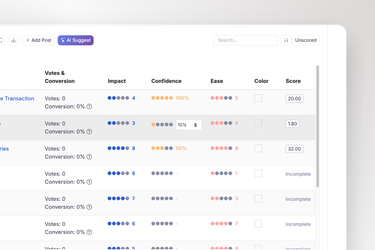 ICE scoring formula in ProductLift