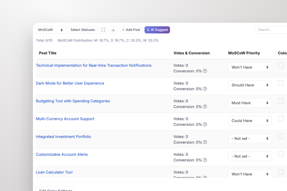 MoSCoW categorization in ProductLift