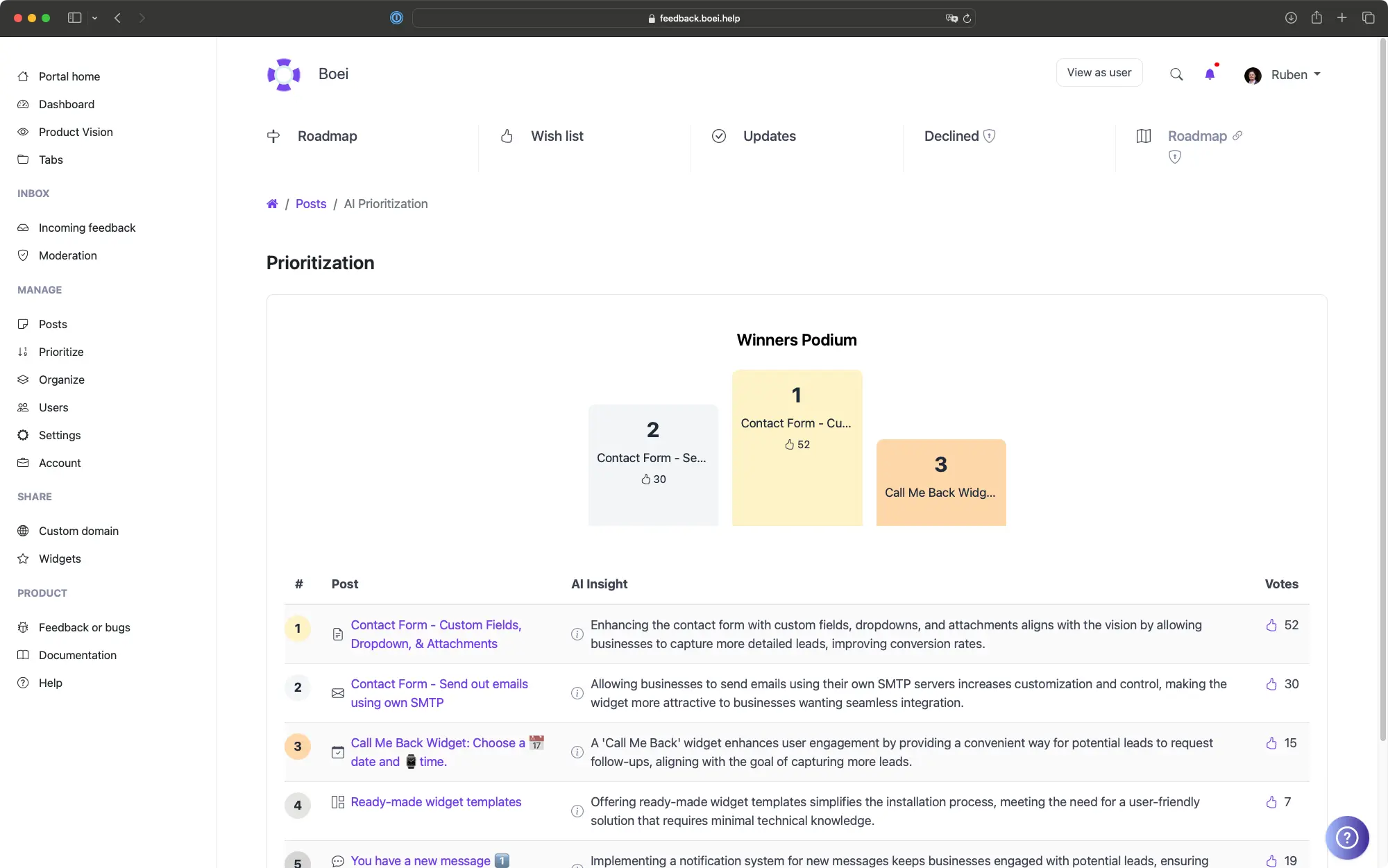 Prioritization interface screenshot showing RICE framework